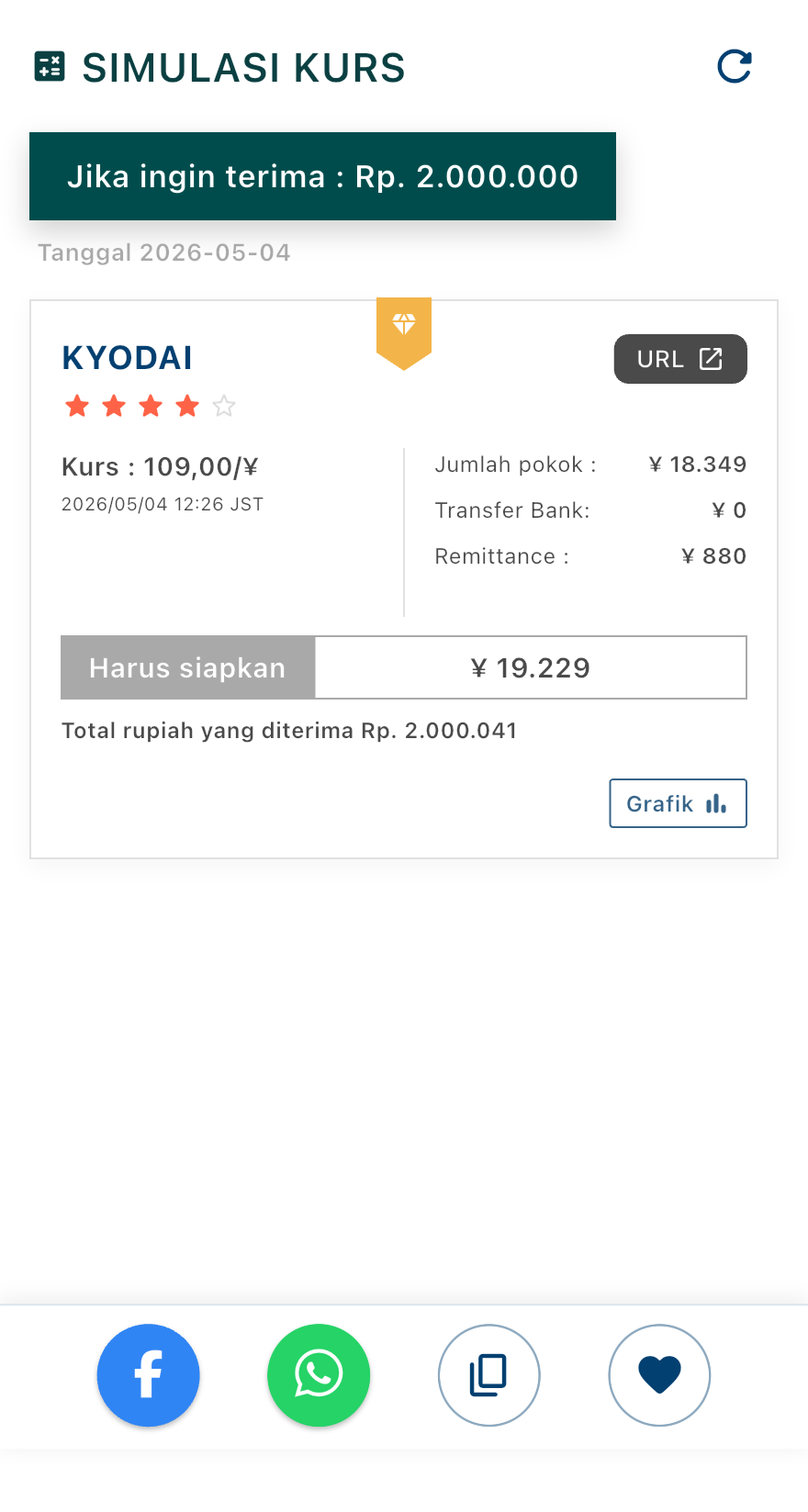Gambar komentar