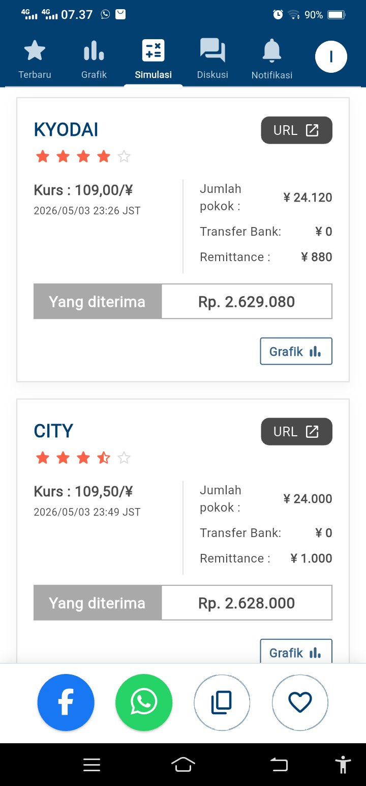Gambar komentar