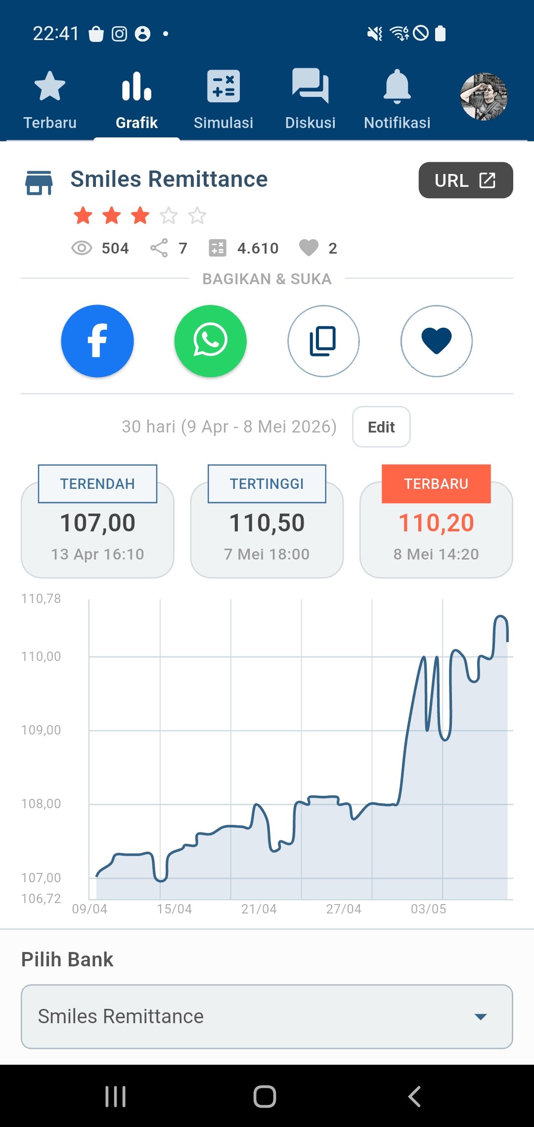 Gambar komentar