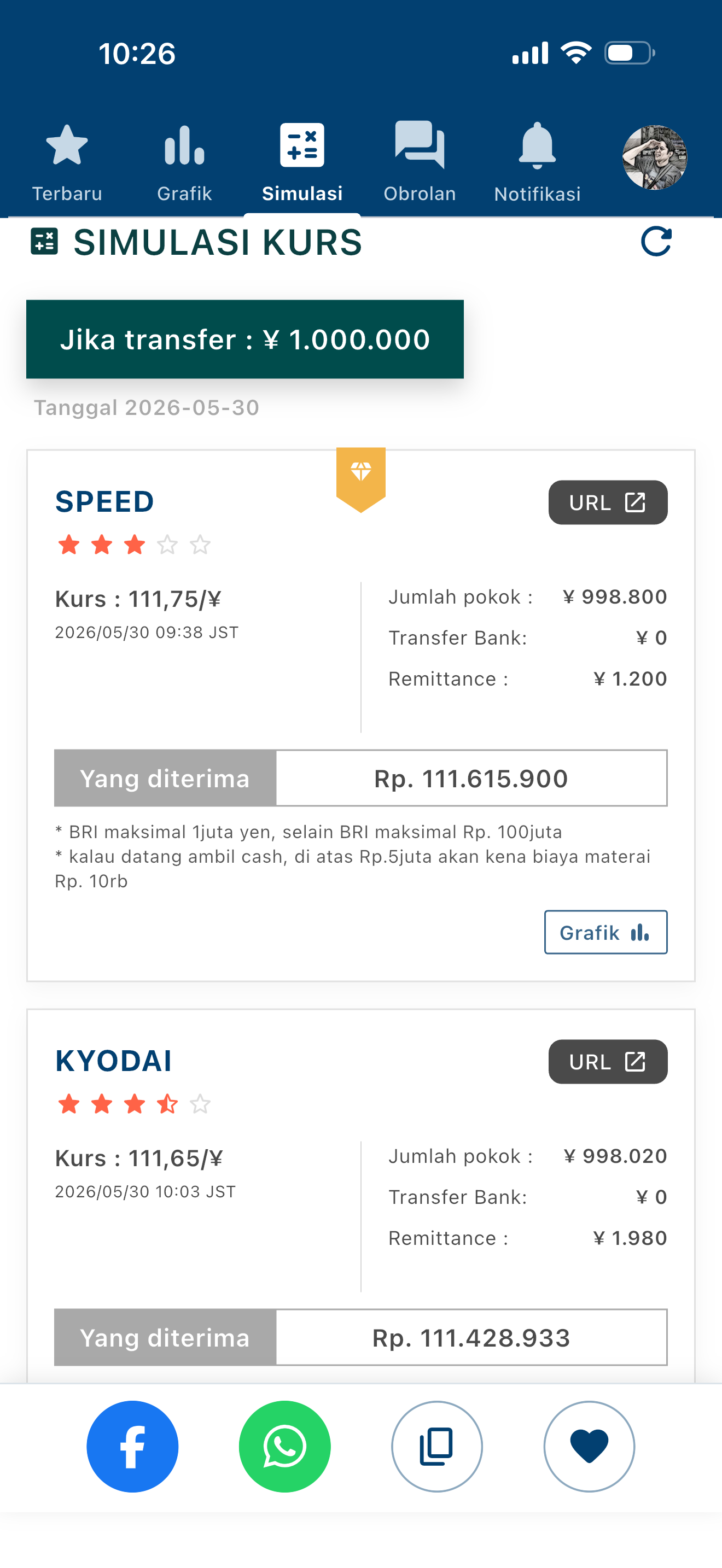 Gambar komentar