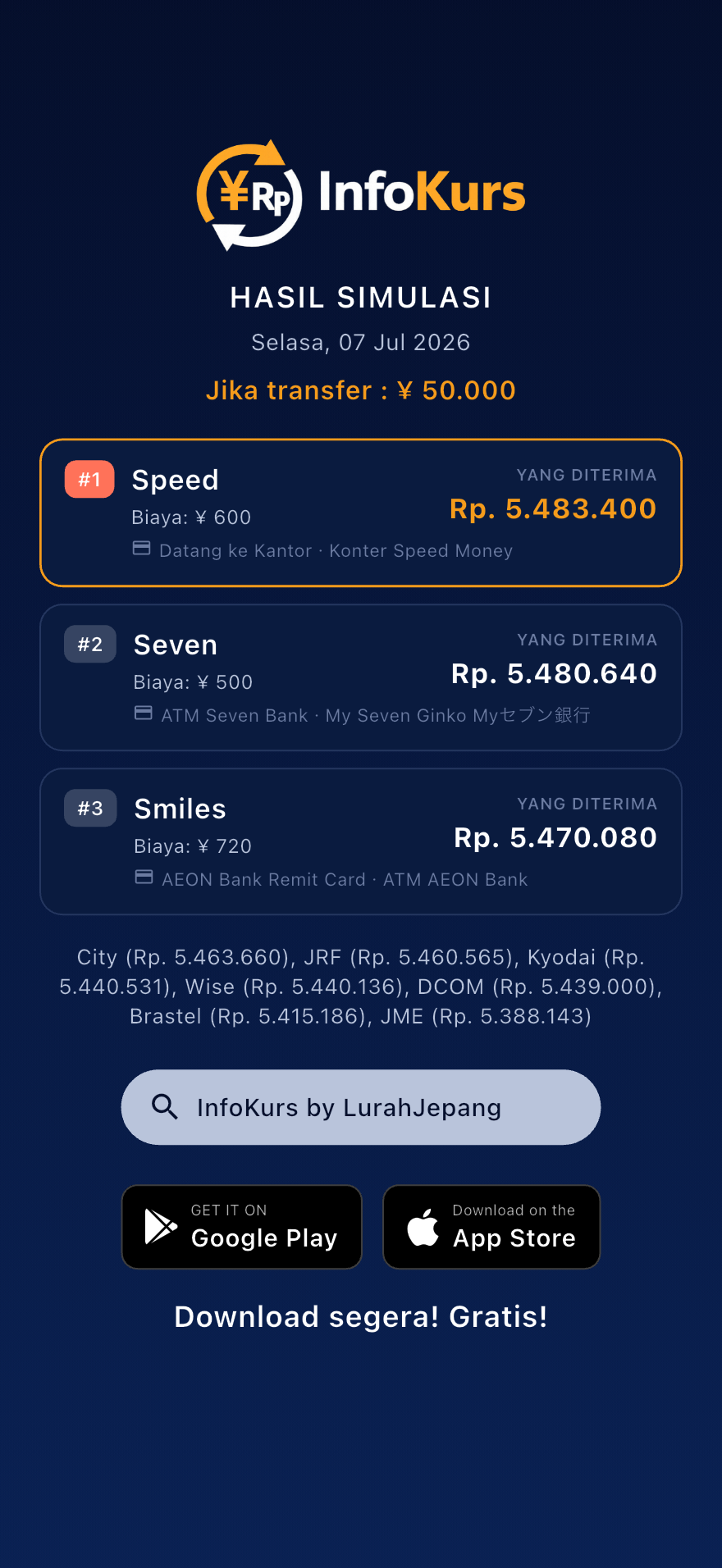 Gambar komentar