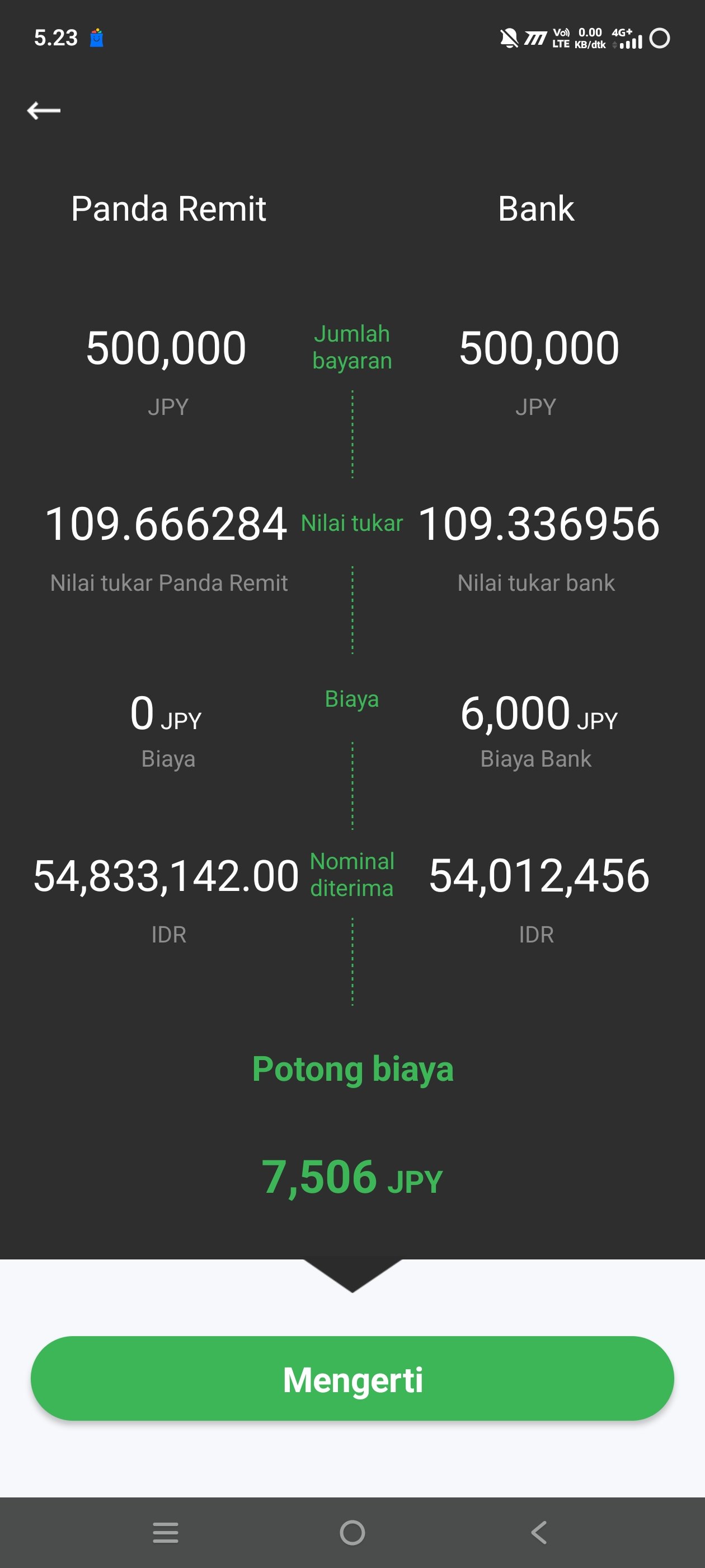 Gambar komentar