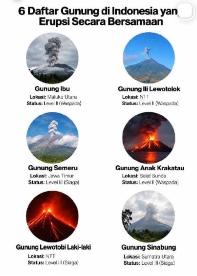 Gambar komentar